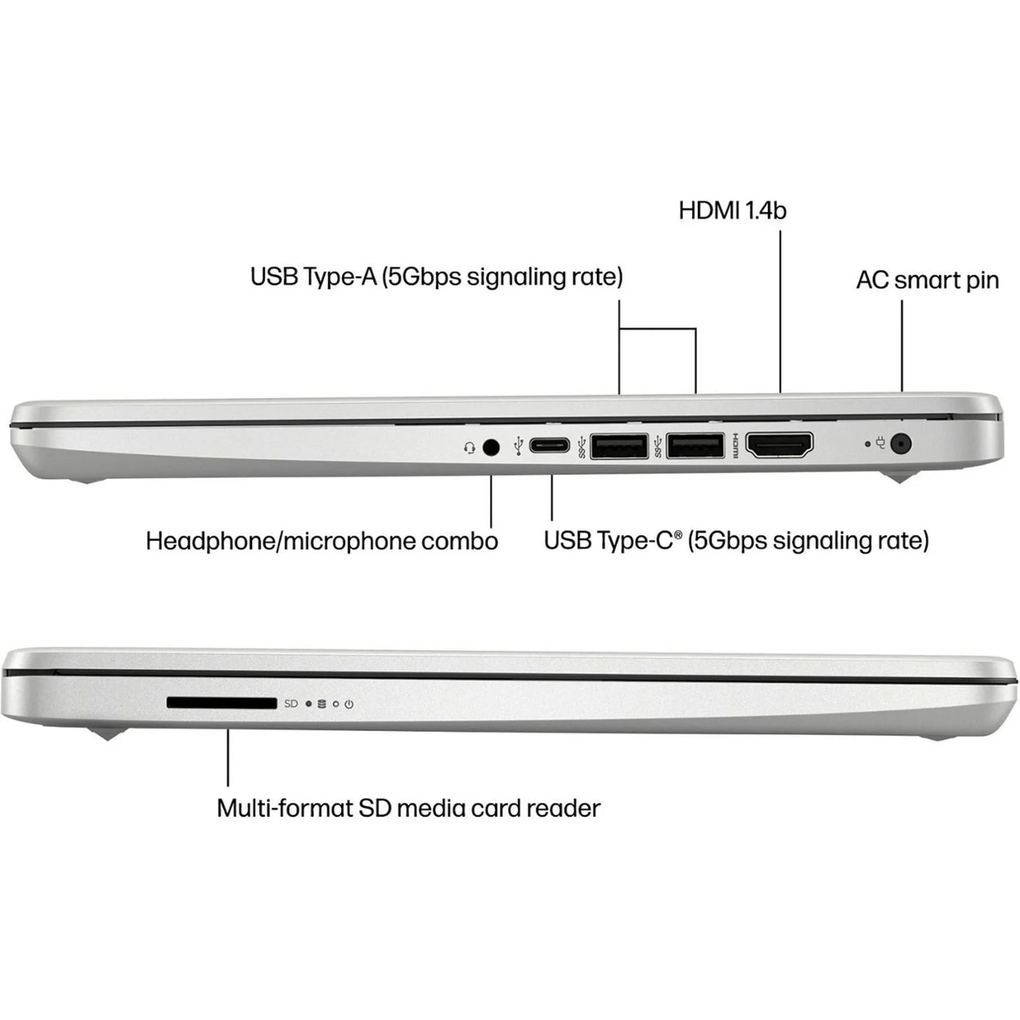 HP Newest Business Laptop with Intel Celeron and Office 365