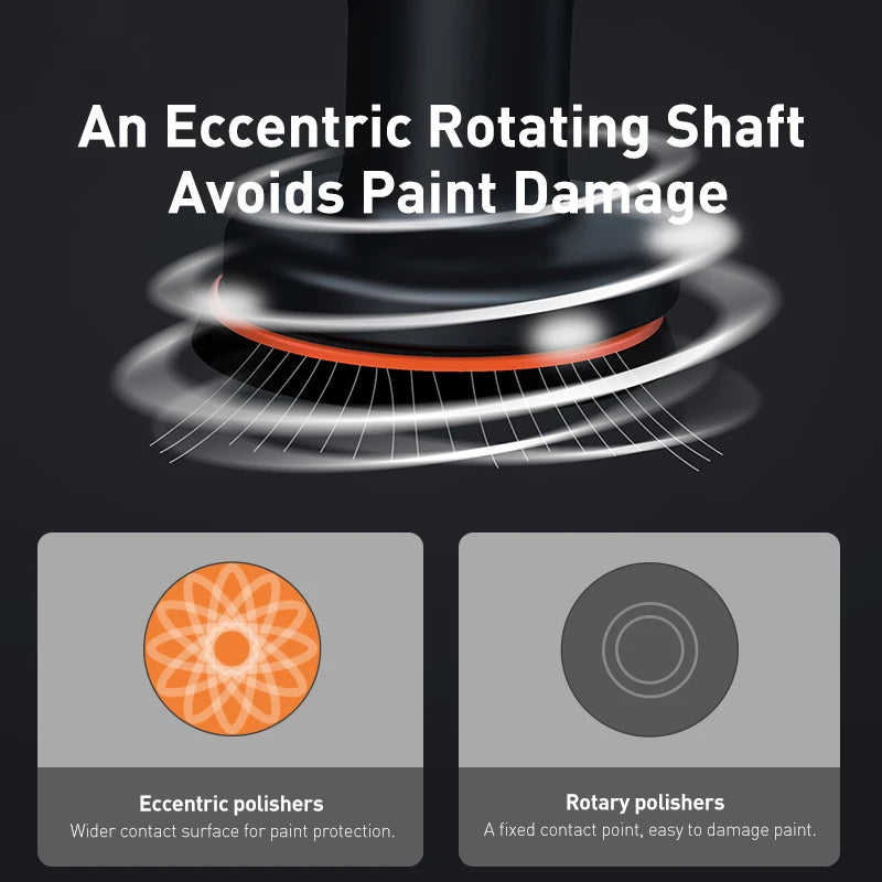 Baseus Wireless Electric Car Polisher Adjustable Speed Tool