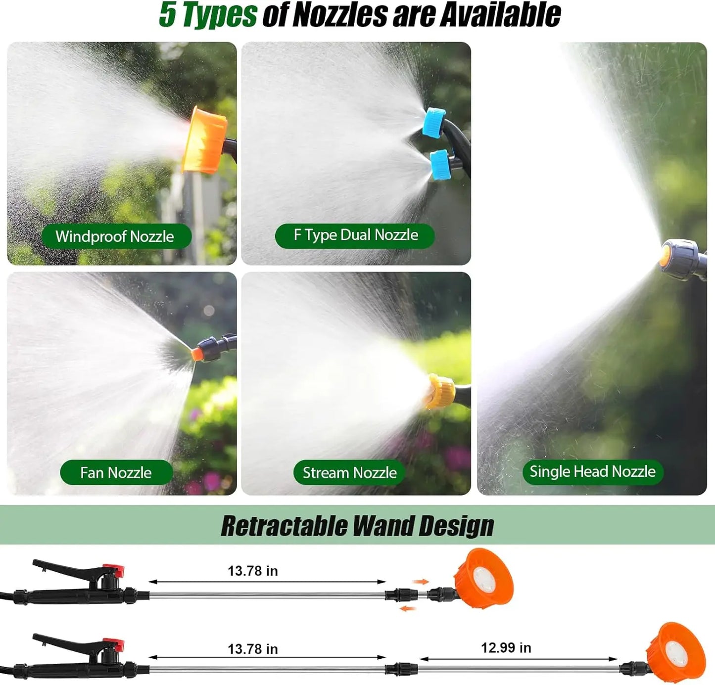 Backpack Sprayer 4 Gallon Battery Powered Garden Sprayer VaxMay Electric Sprayer Compatible with Makita 18V Battery