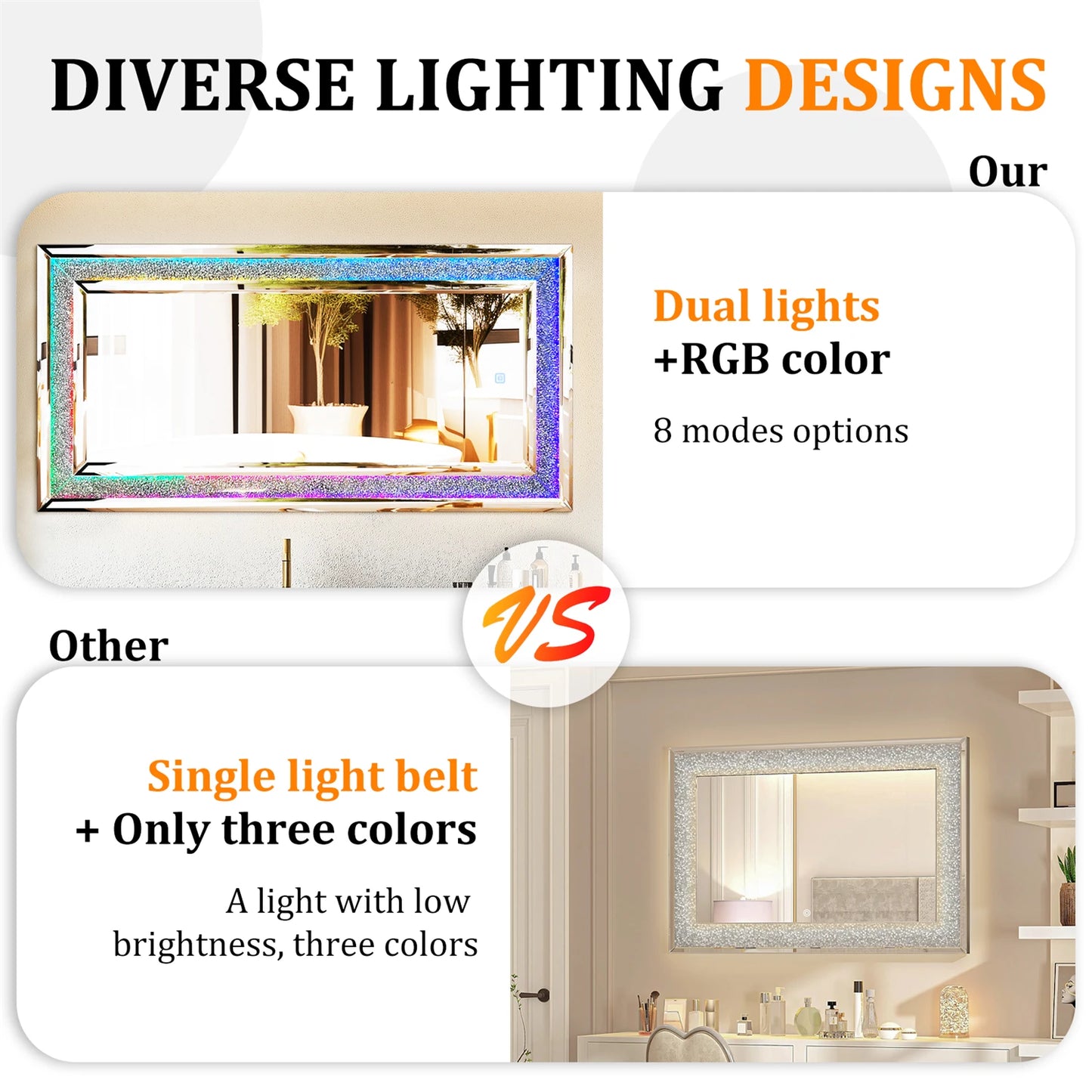 120x60cm LED Full Length Mirror with 7 Colors RGB Lights and Crushed Diamond Design for Living Room and Bedroom