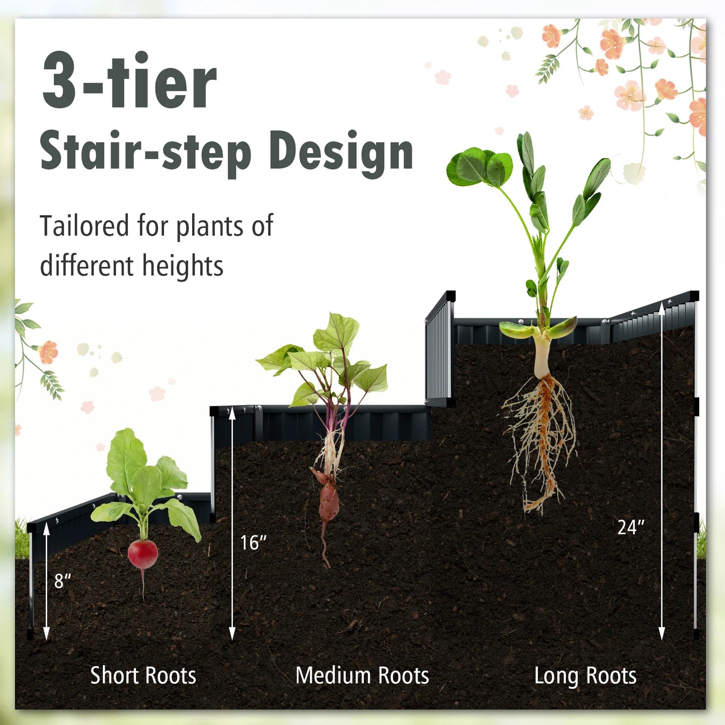 Three Tier Metal Raised Garden Bed Planter Box