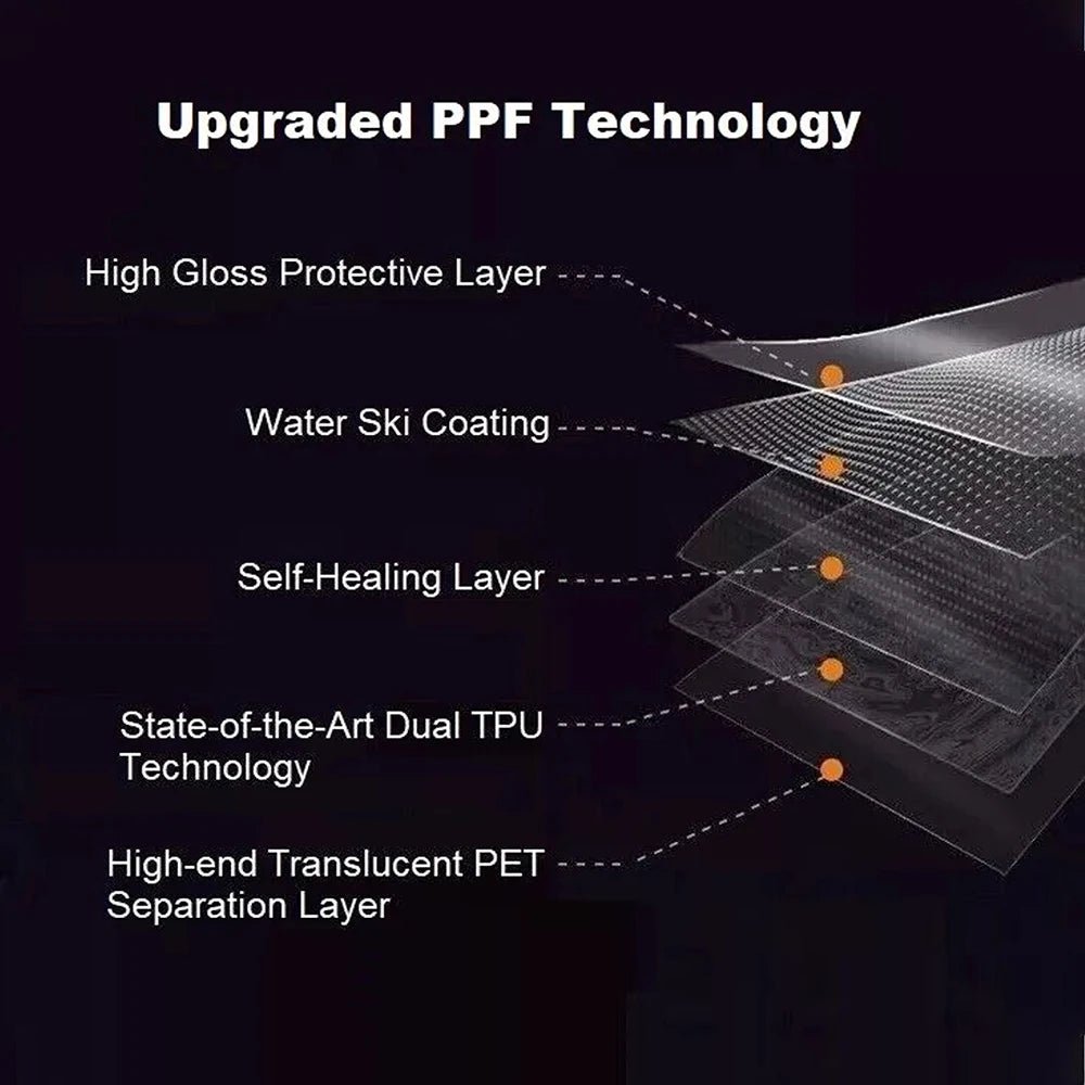 Protective Film for Porsche 911 2020 to 2024 Front Rear Door Triangle Smoked Transparent PPF TPU Paint Protection