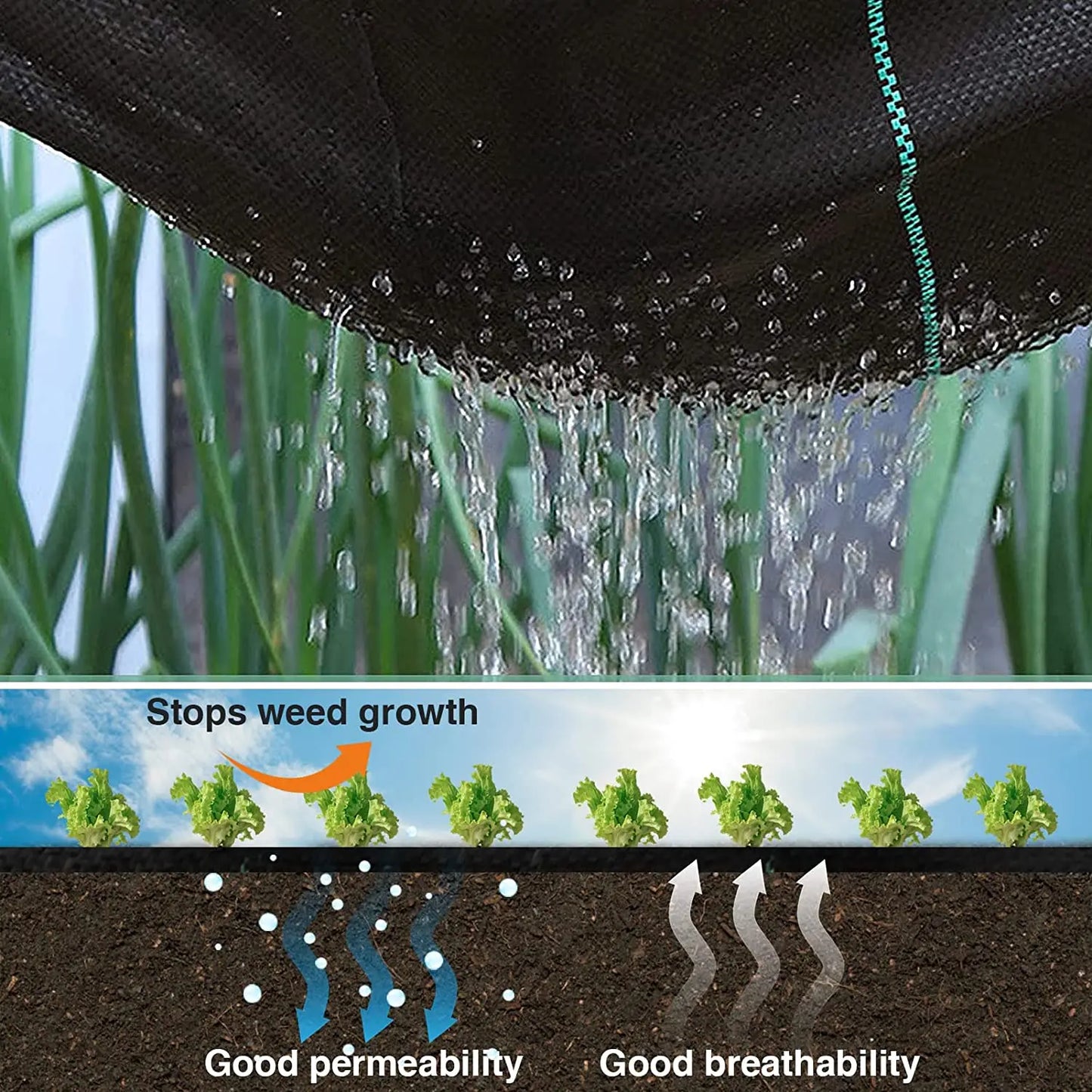 Weed Barrier Fabric Heavy Duty Woven Weed Control Fabric Non Slip Outdoor Rubber Floor Mats Polyethylene Ground Cover