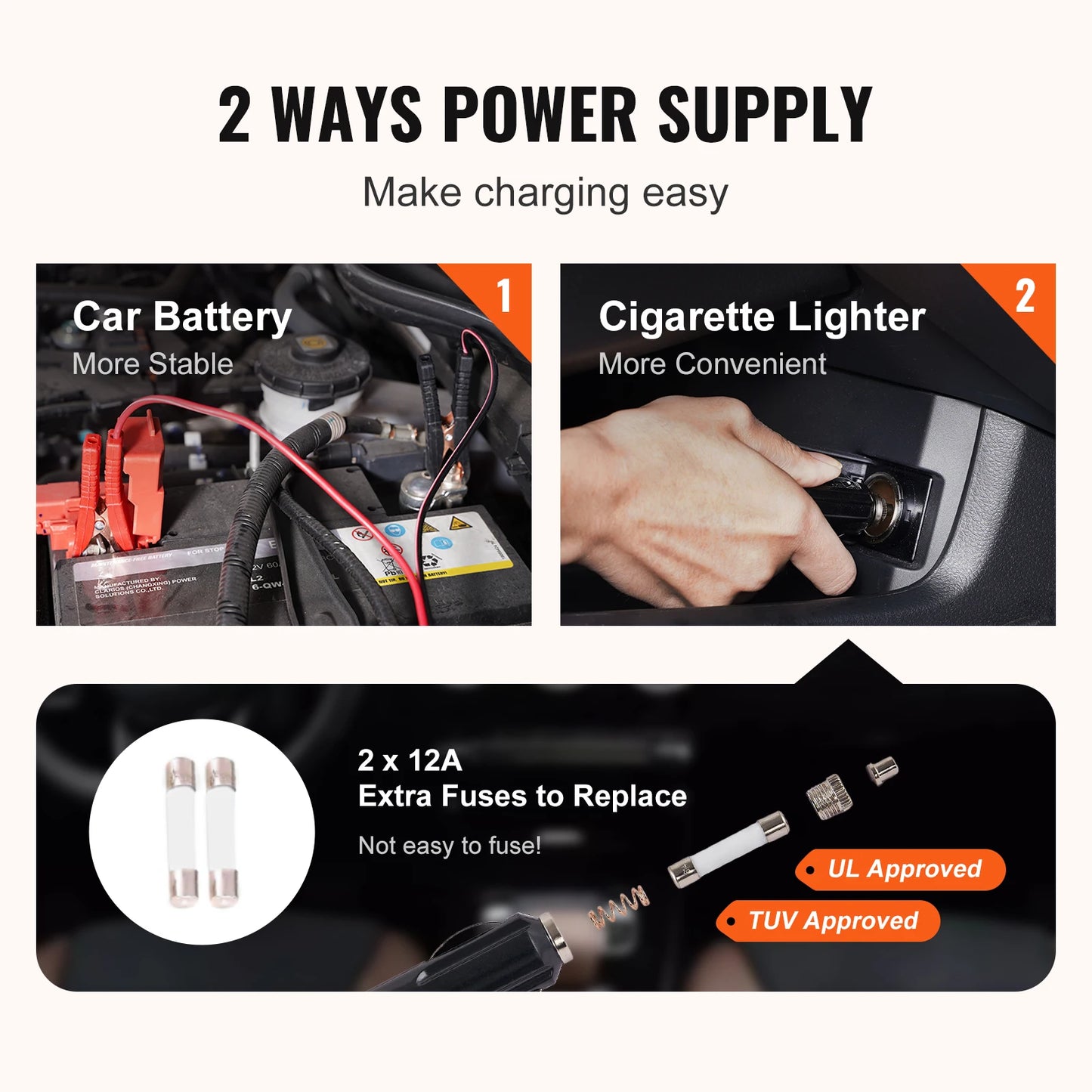 Electric Car Jack for Quick Tire Changes and Repairs with 5 Ton Capacity