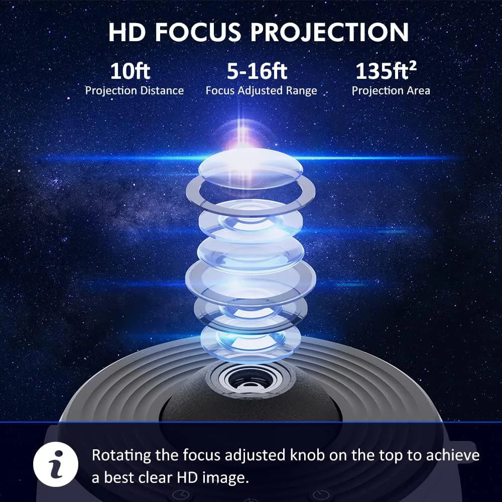 Starry Night Galaxy Projector With 360 Degree Rotation