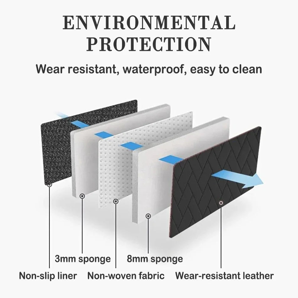 Leather Trunk Mats Waterproof Cargo Liner for Tesla Model Y by NovaAcc