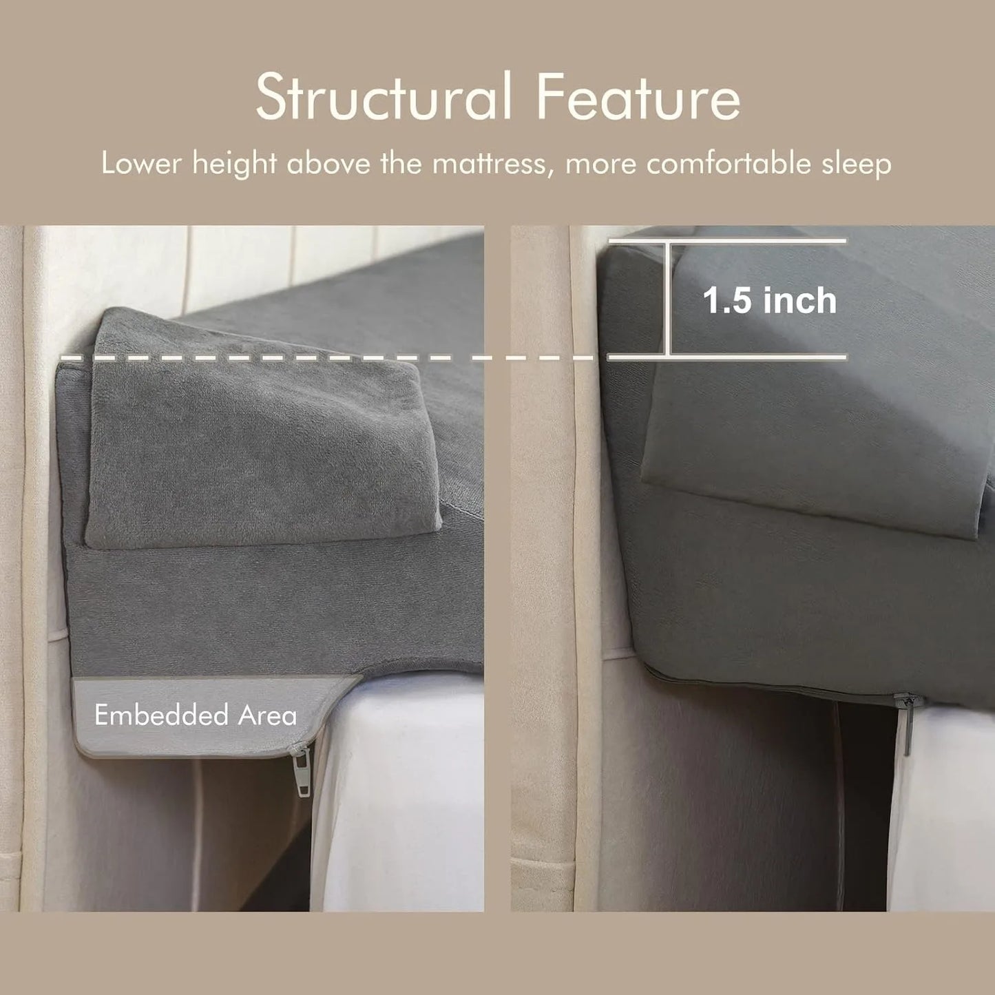 Fabric Count King Bed Wedge Pillow Headboard Gap Filler