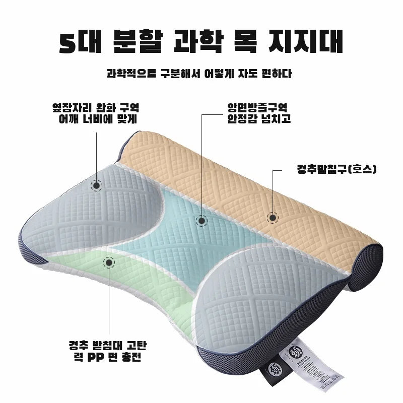 Choice Cervical Protection Pillow For Neck Sleep Support