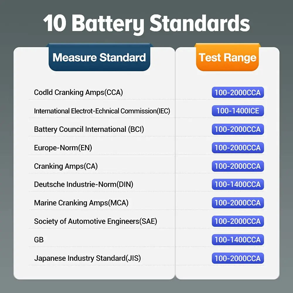 Launch X431 BST360 Battery Tester 12V 2000CCA Voltage Automotive Battery Analyzer Diagnostic Tool for Cars Free Update