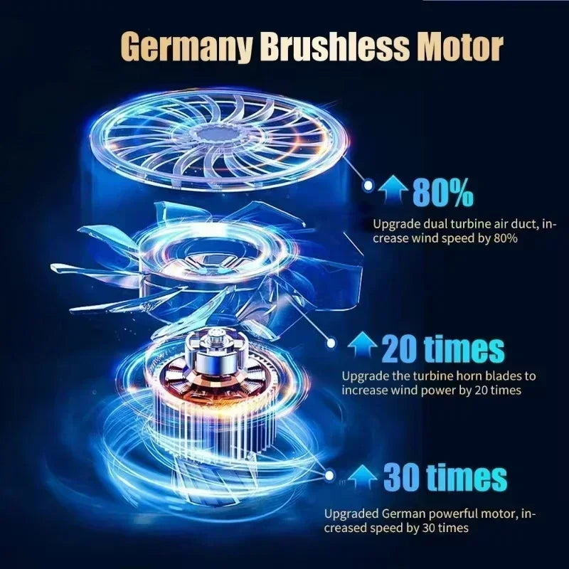 Cordless Mini Car Vacuum Cleaner 4 in 1 Powerful Tool