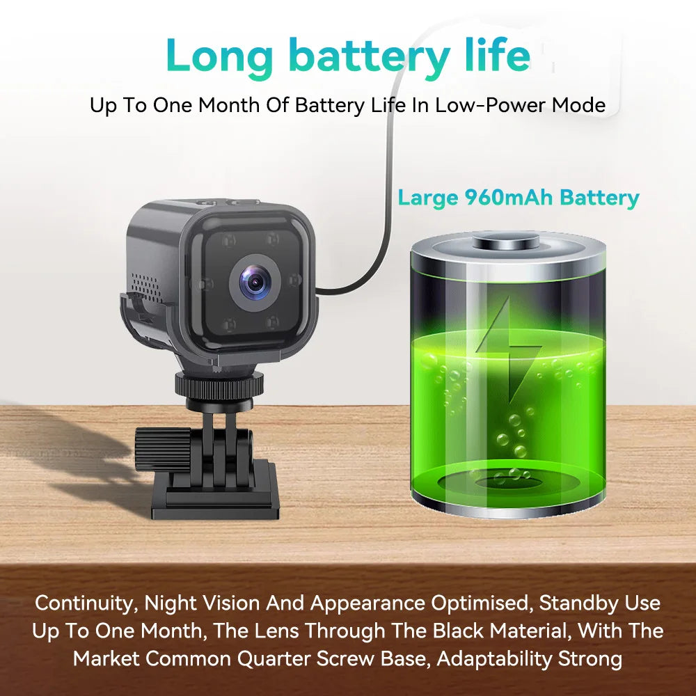 Mini HD Wireless Security Camera with Night Vision Capability