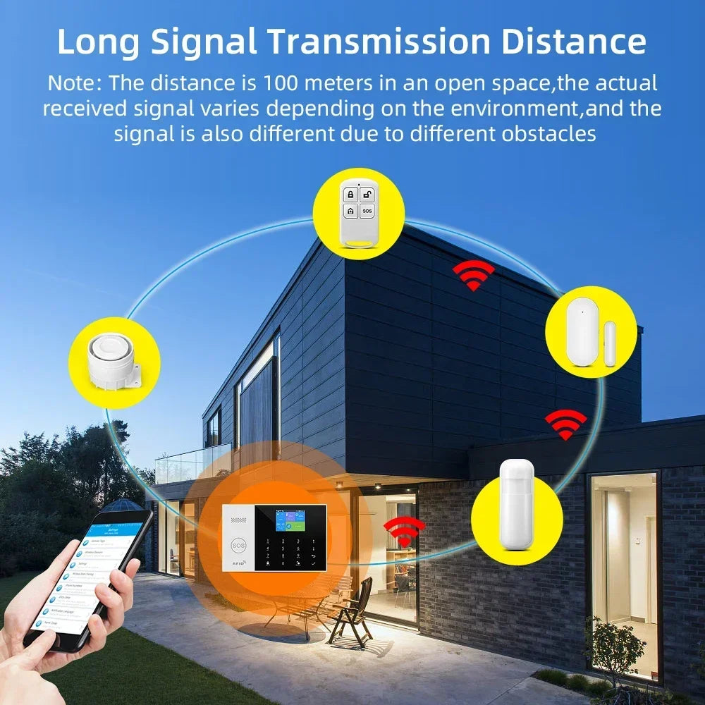 New Wireless Home Alarm System GSM WiFi Motion Sensor Detector Burglar Alarm Tuya SmartLife App Garden Home Alarm PG105
