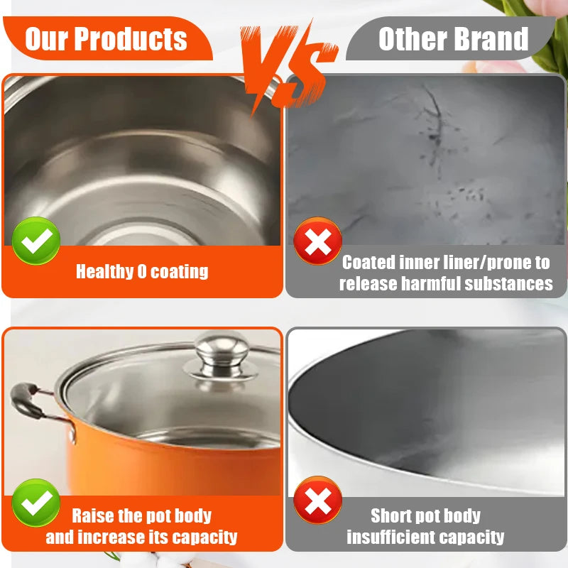 Stainless Steel Cookware Set for Effortless Cooking and Gifting