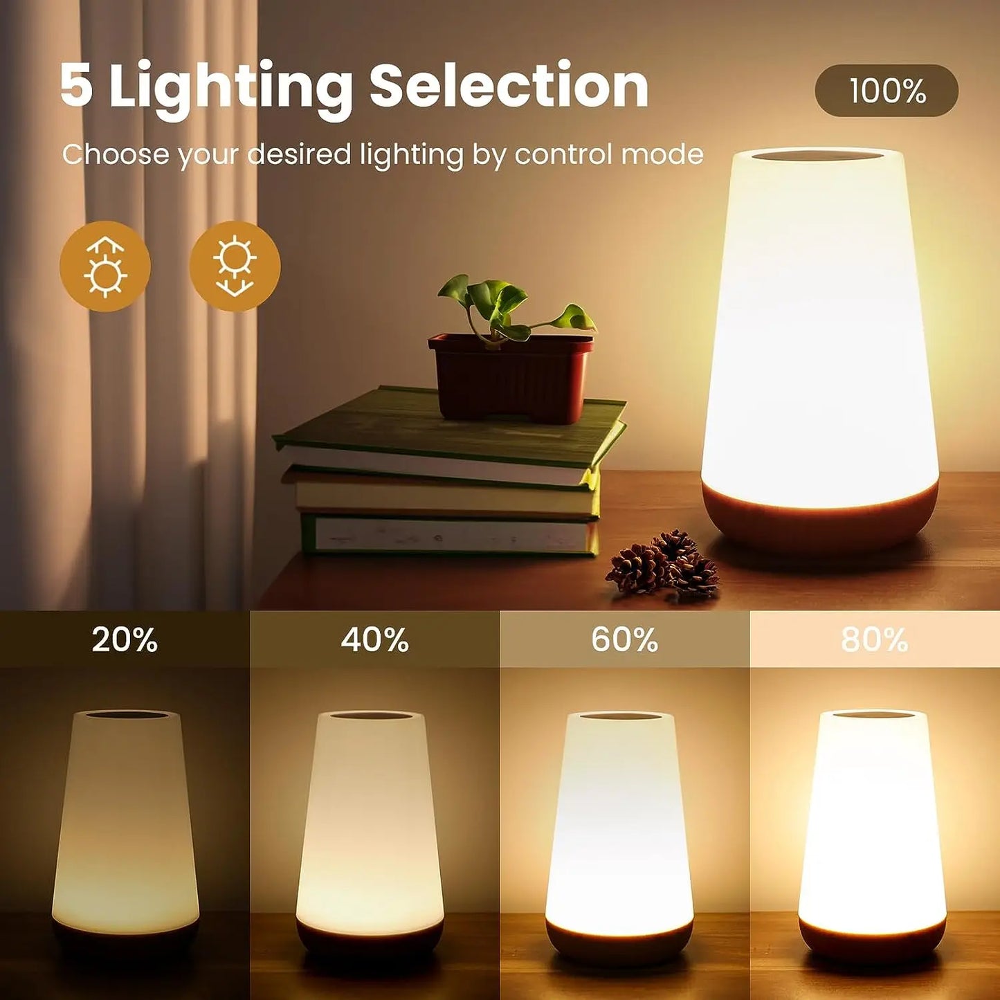 Color Changing Remote Control Night Light for Bedside Use with 13 Colors and 5 Brightness Levels