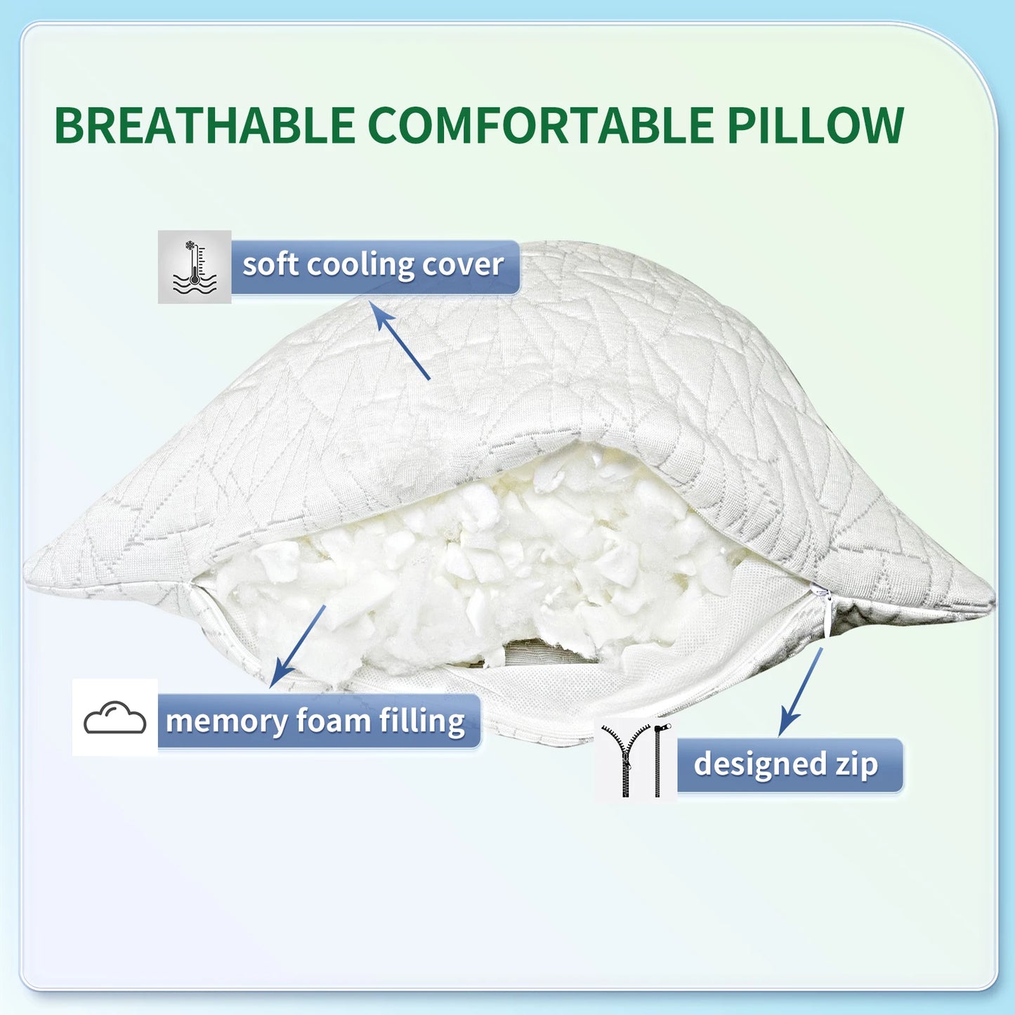 Guangdong Memory Foam Body Pillow For Adults Comfort