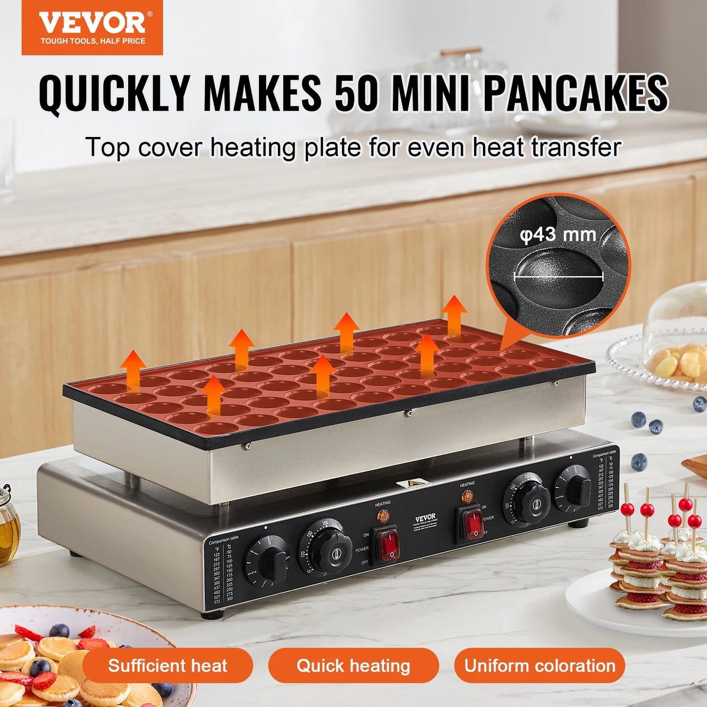 SucceBuy Mini Dutch Pancake Maker Dorayaki Waffle Machine