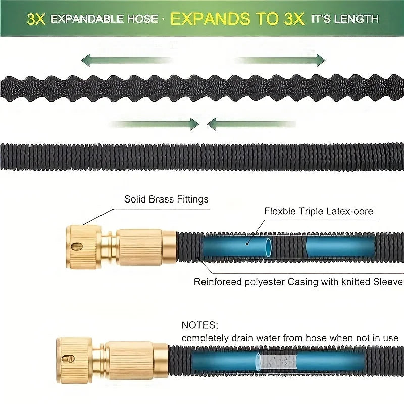 New Expandable Magic Hose High Pressure Car Wash Hose With Spray Gun Set Garden Watering Irrigation Tool