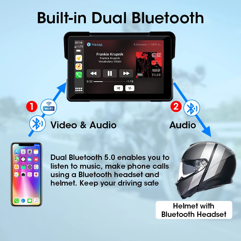 JMCQ Motorcycle DVR GPS Multimedia Player CarPlay IPX7