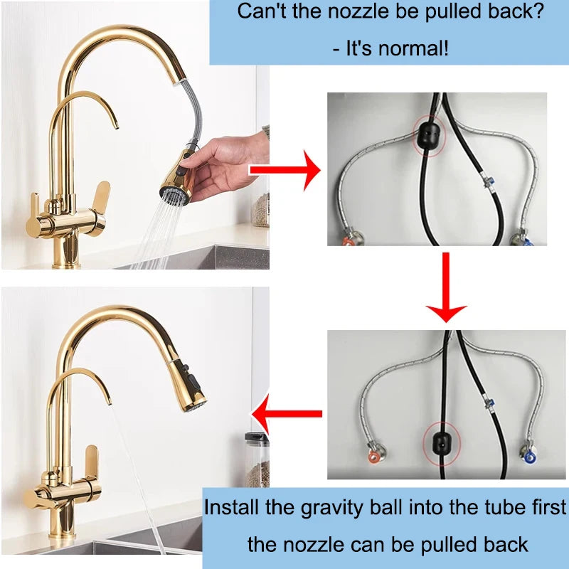 Wanmivezlo Purify Water Deck Mounted Kitchen Faucet