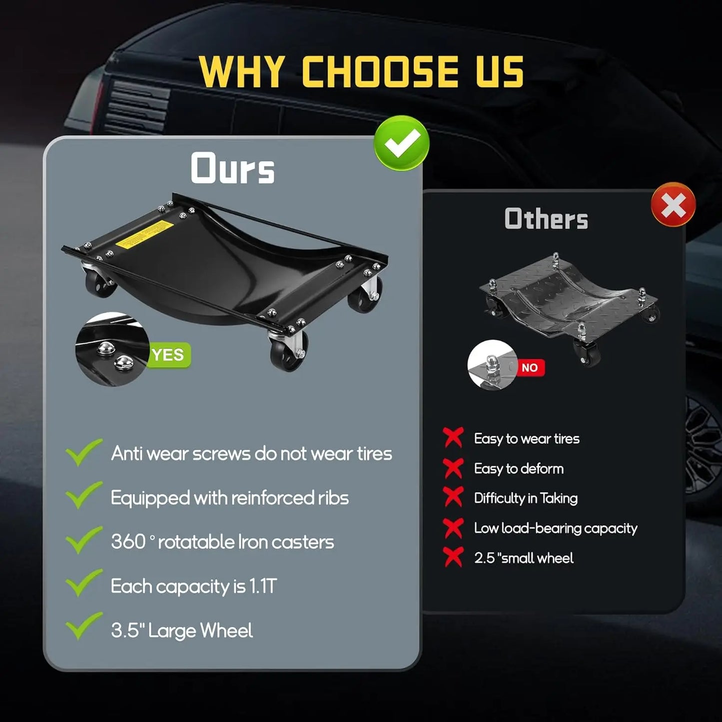 Studyset 10000 Lb Car Dolly Set Heavy Duty Wheel Pack