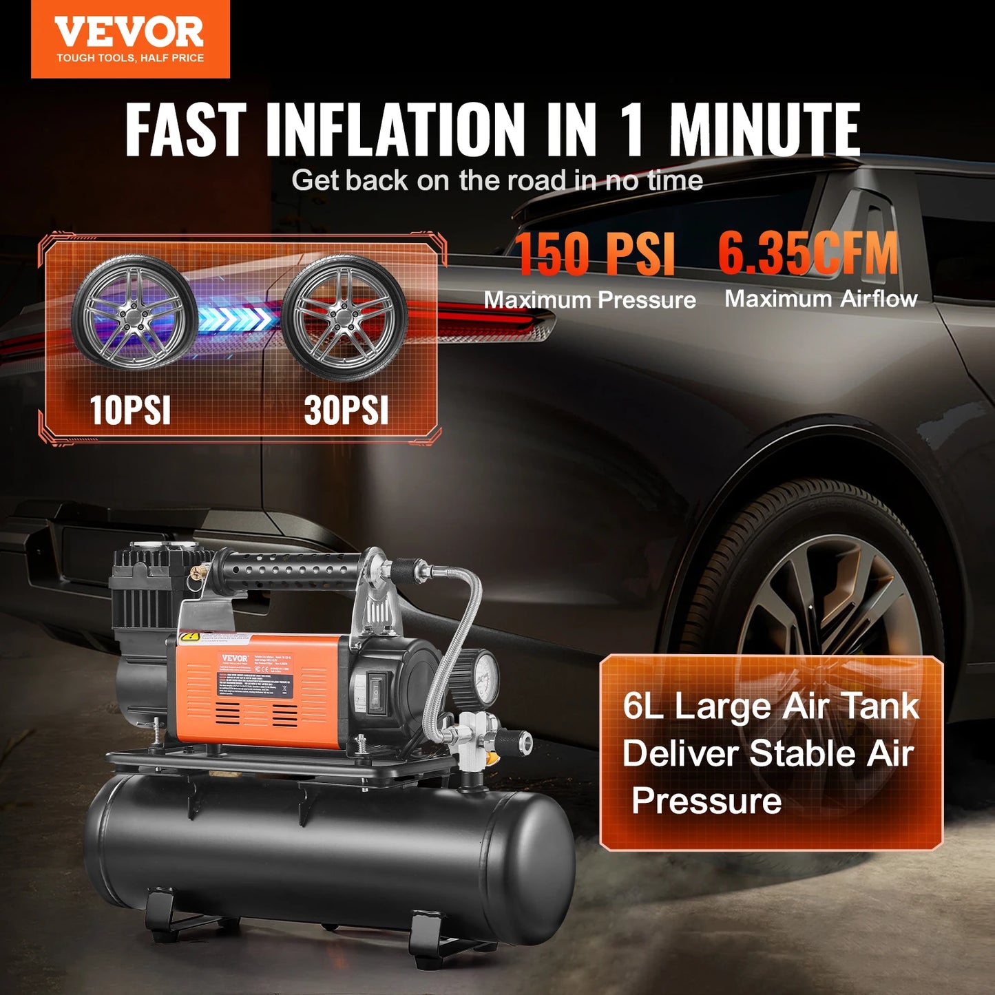 SucceBuy 12V Heavy Duty Air Compressor With Digital Gauge