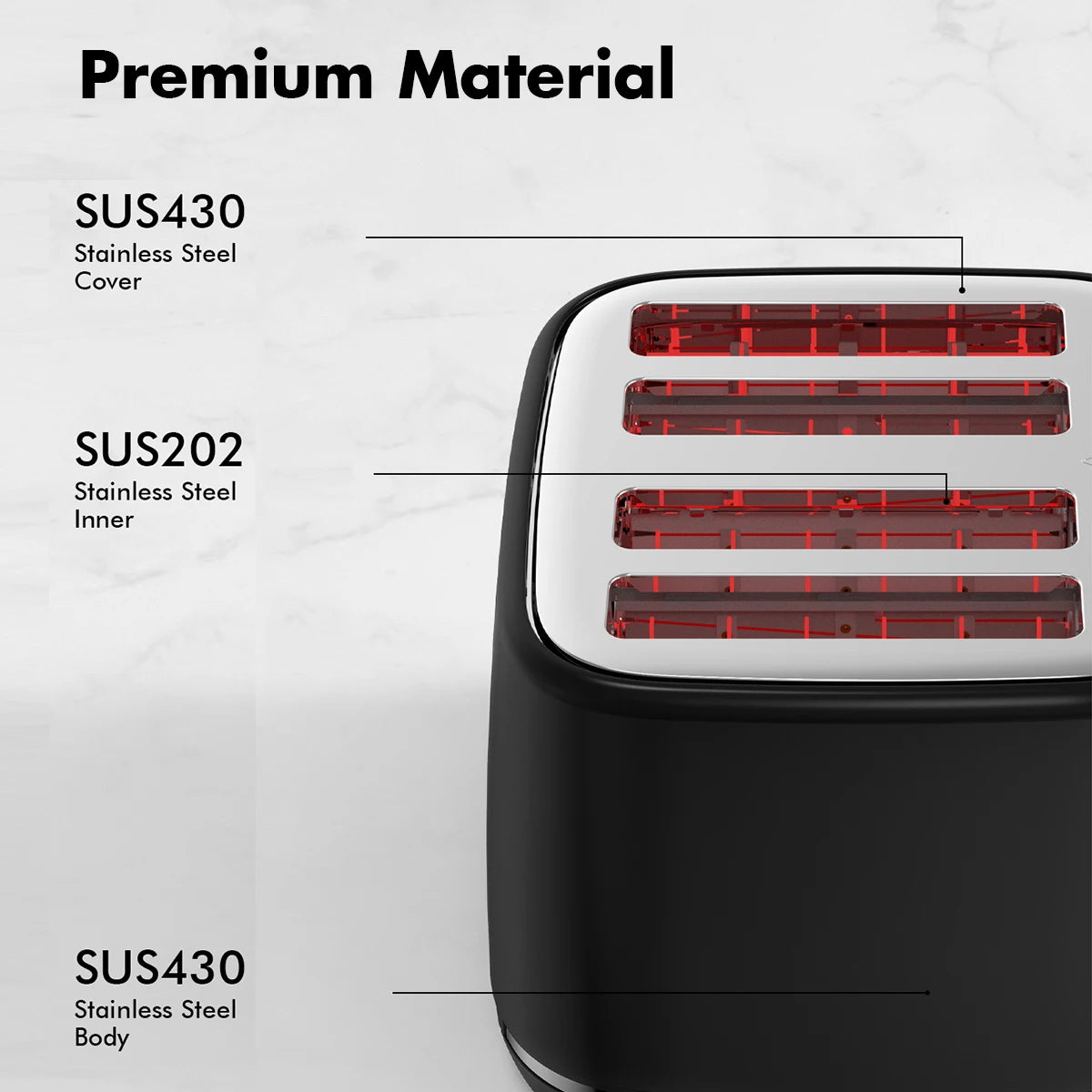 4 Slice Toaster with 1.5 Inch Extra Wide Stainless Steel Slots Dual Controls Removable Crumb Tray and 6 Shade Settings in Black