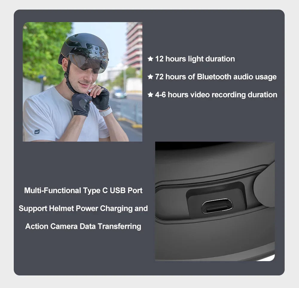 Smart Bike Helmet With Camera Bluetooth Calling And Taillight