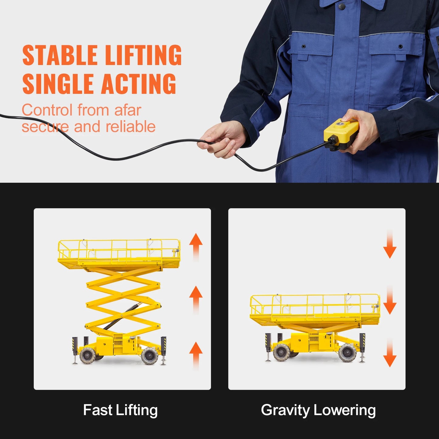 SucceBuy Hydraulic Pump DC 12V Power Unit Single Acting