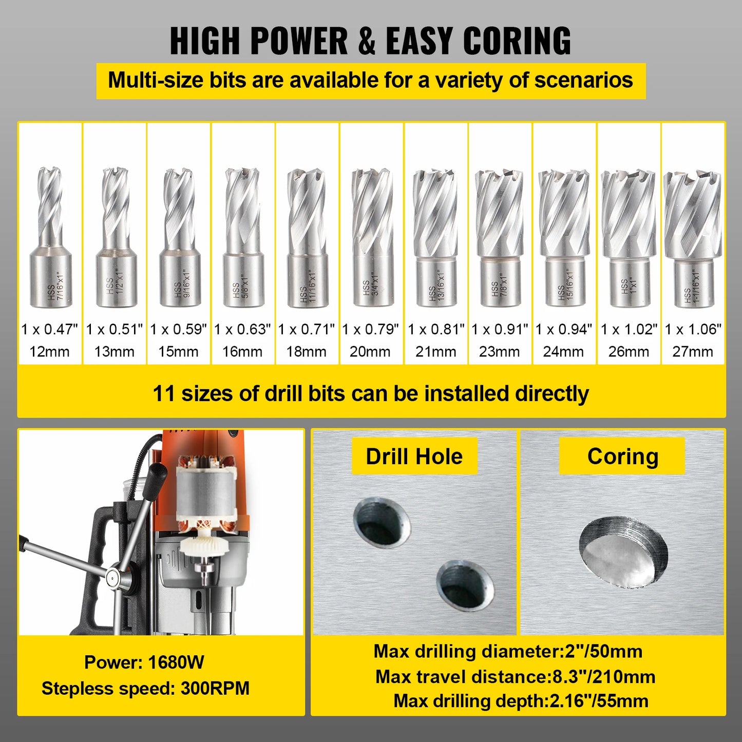 SucceBuy Magnetic Drill Press Kit 1680W Electric Drilling