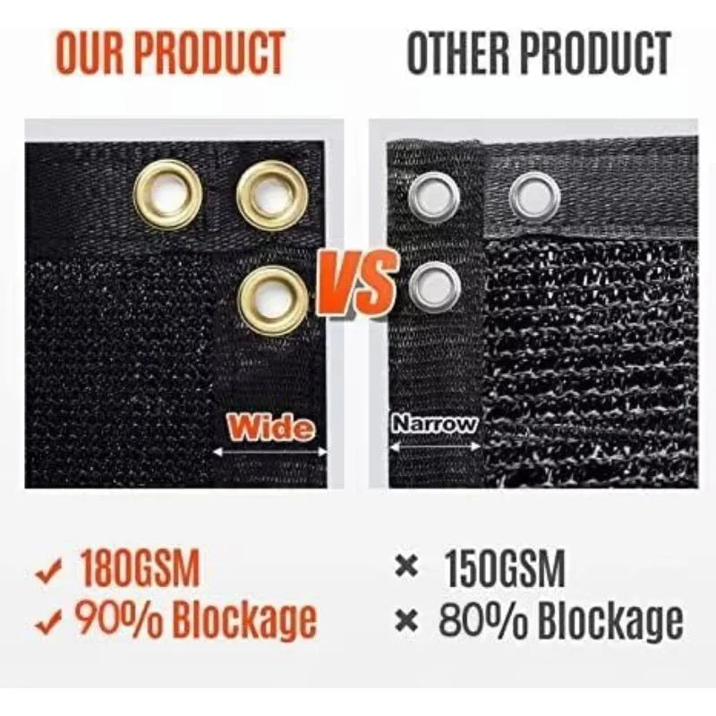 High Concerned Fence Privacy Screen Heavy Duty Fence Cover