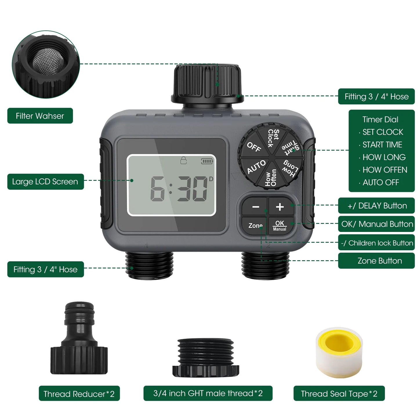 Insoma 2 Zone Sprinkler Timer Programmable Garden Hose Timer Water Saving Irrigation Controller for Lawn Yard Drip Systems IPX5