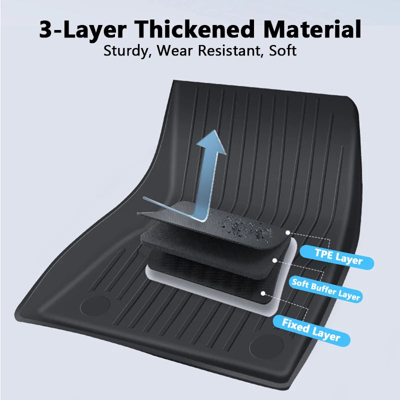 Tesla Model Y TPE Waterproof Floor Mats for All Weather Protection