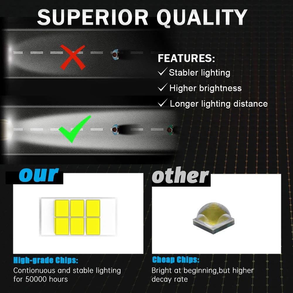 ANMINGPU Led Work Light Spotlight 2 Pack For Offroad Vehicles