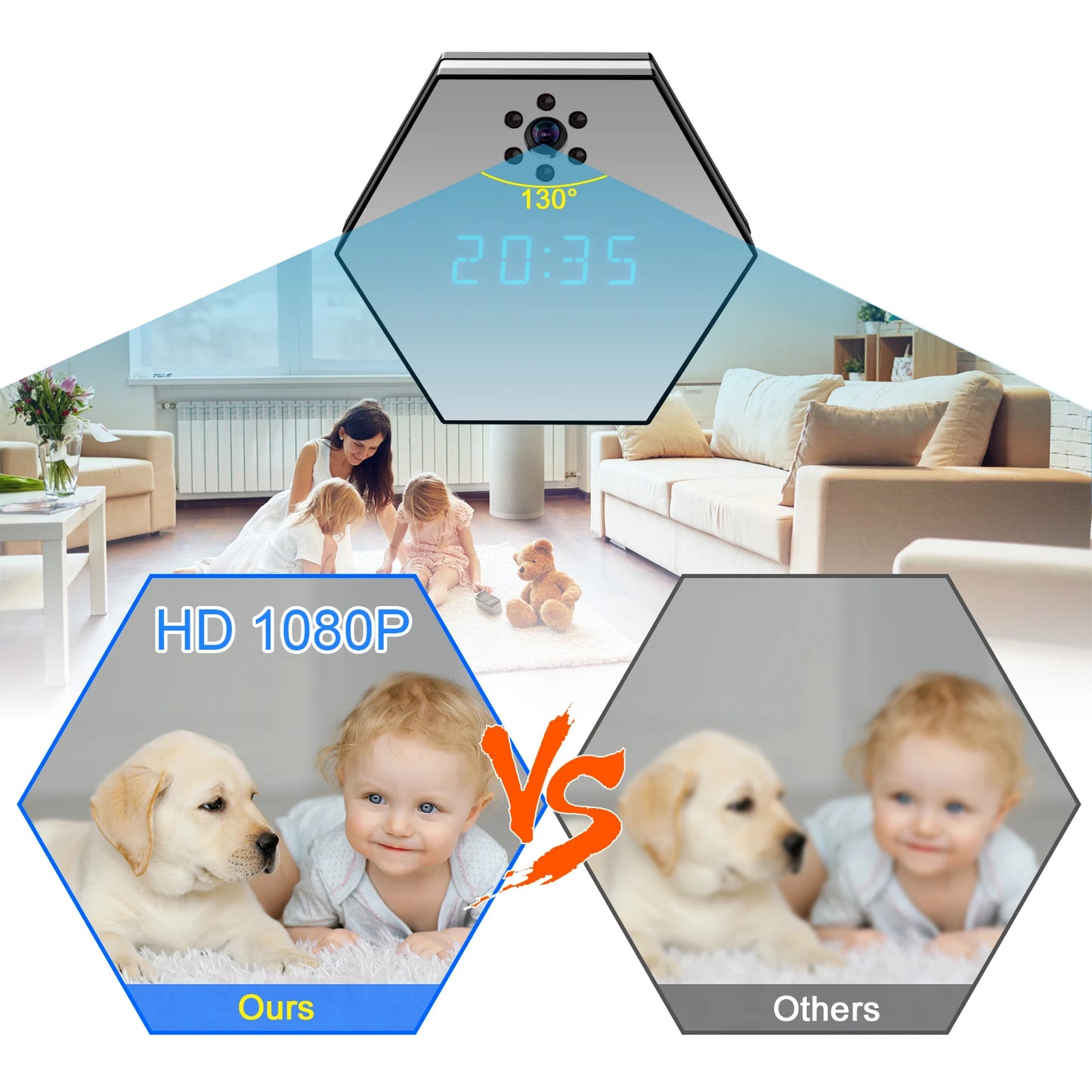 Indoor Home Surveillance Camera Wireless HD Night Vision Remote Network Caretaker 1080P