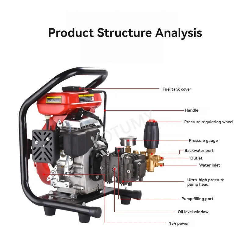 4.5HP Gasoline Engine High Pressure Sprayer Portable Agricultural Garden Fruit Tree Disinfection Pump