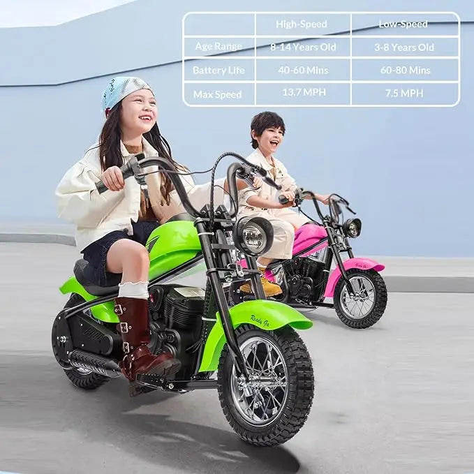 Electric Motorcycle For Kids 24V 250W Two Speed Up To 14MPH 60Min LED Lights