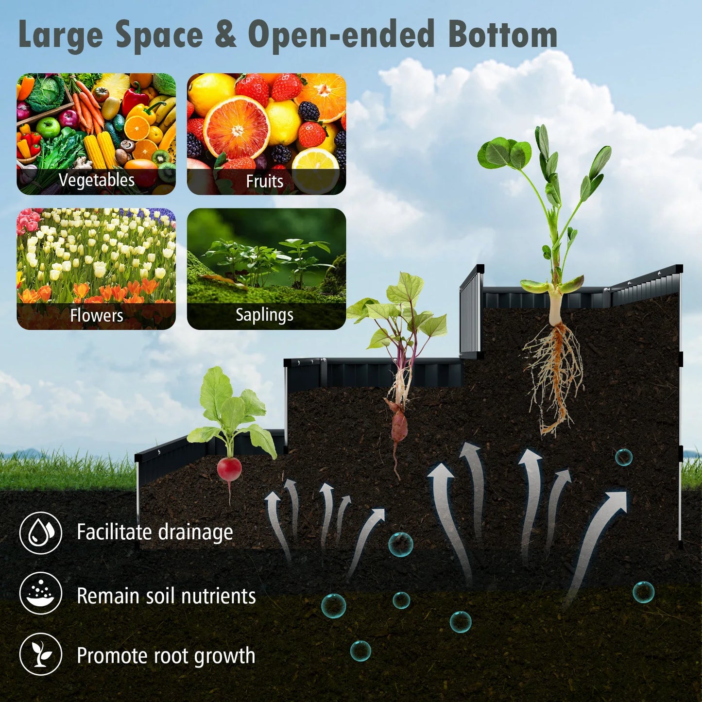 Three Tier Metal Raised Garden Bed Planter Box
