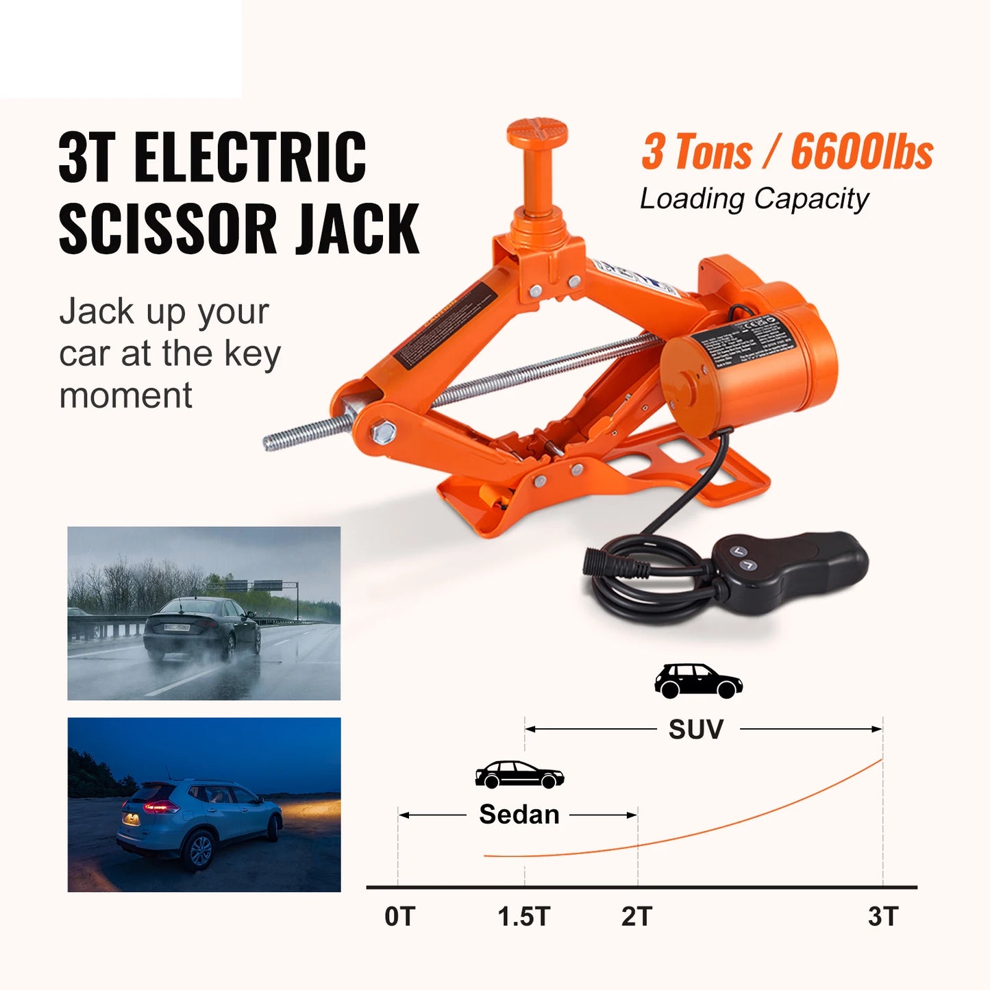 SucceBuy Electric Car Jack Kit With Scissor Lift 12V Power