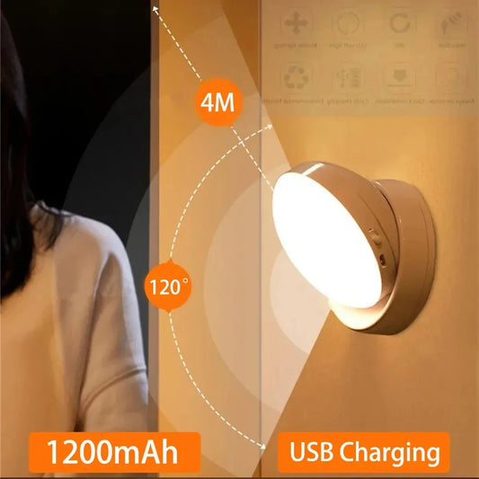 Intelligent Motion Sensor LED Night Light for Home Use