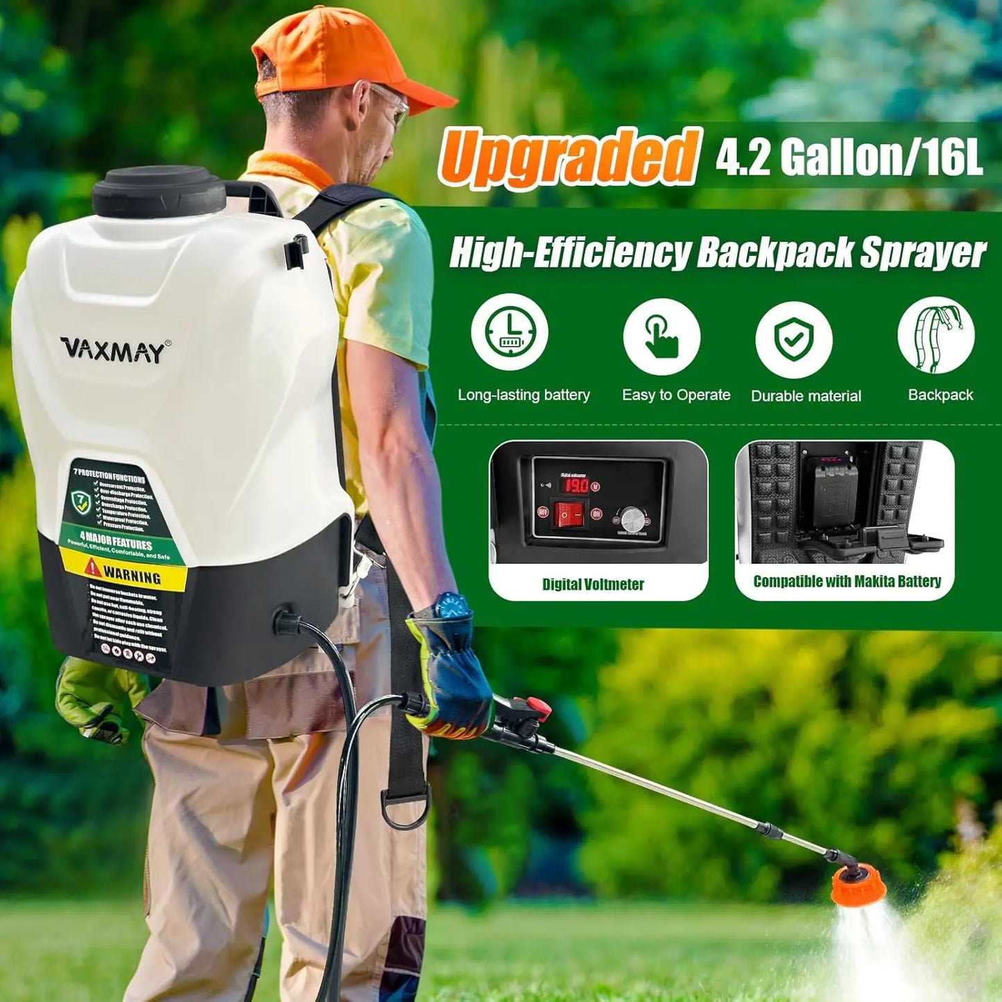 Backpack Sprayer 4 Gallon Battery Powered Garden Sprayer VaxMay Electric Sprayer Compatible with Makita 18V Battery