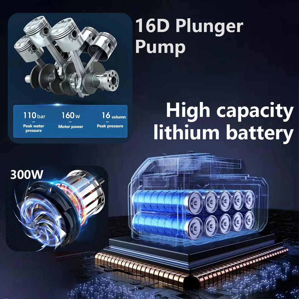 JOIGVFN Wireless High Pressure Washer 300W Car Wash Gun