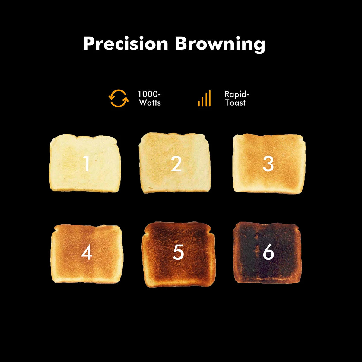 2 Slice Toaster with Extra Wide Slots Removable Crumb Tray Six Browning Options Auto Shut Off Frozen Function Cream