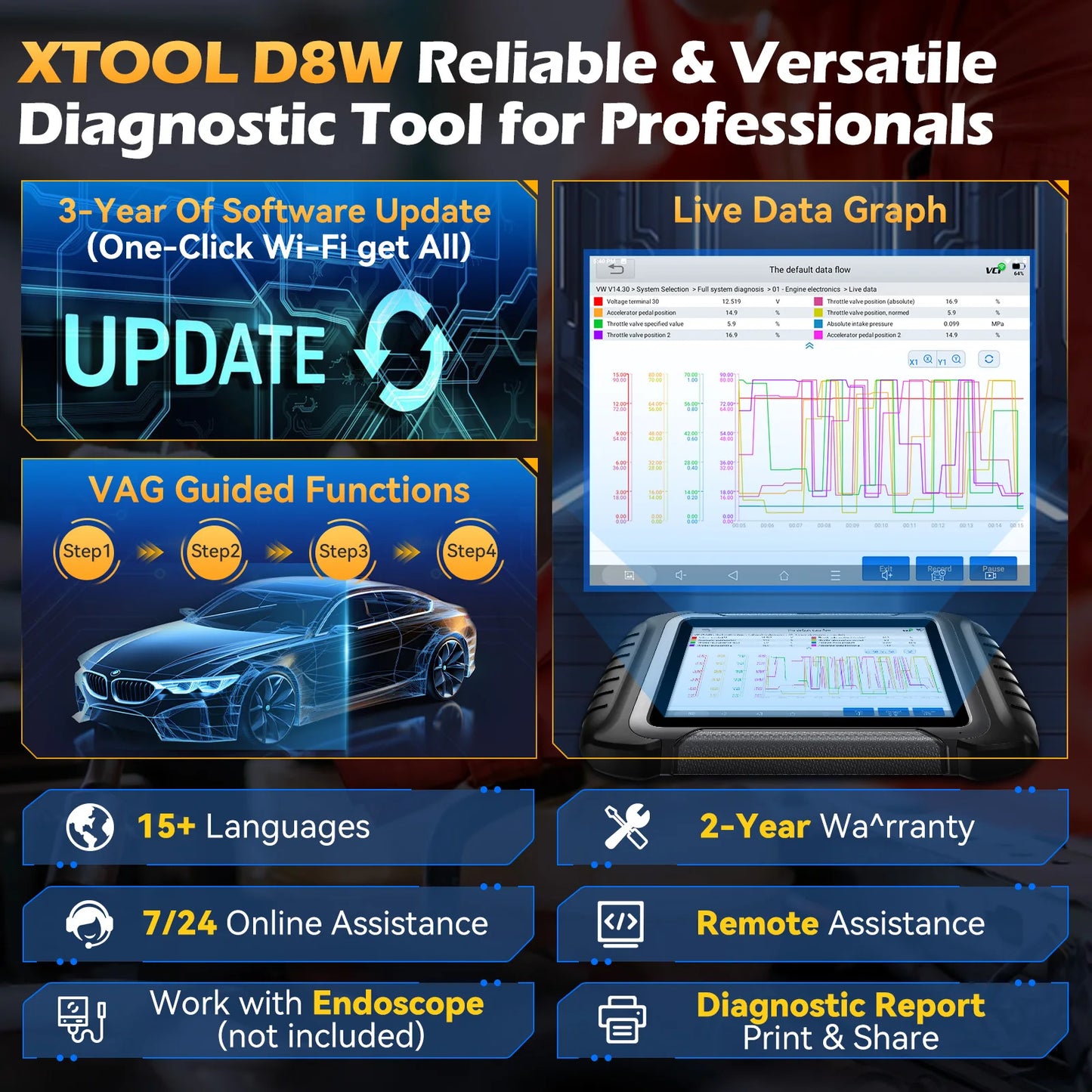 XTOOL D8W BT Diagnostic Tool ECU Coding CANFD DOIP VAG Guided Automotive Scanner Topology Mapping Active Test Automotive Tools