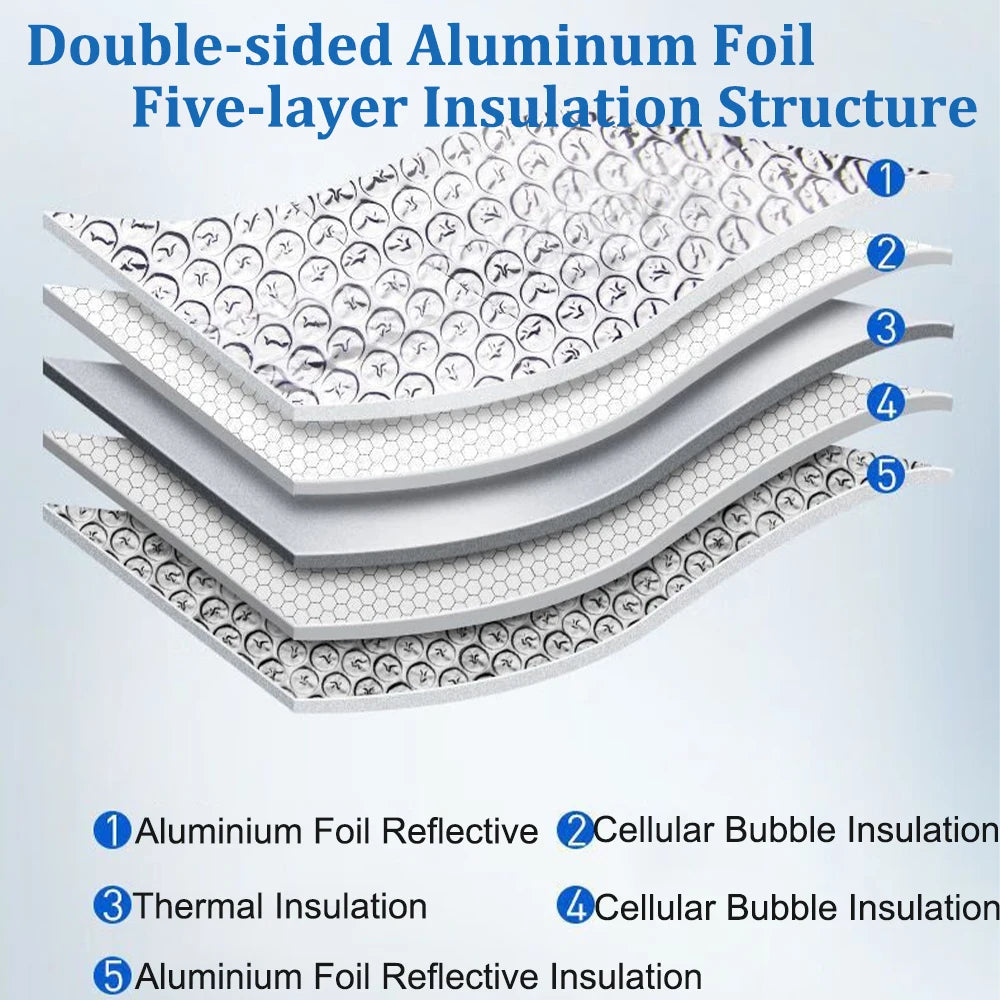 Car Sunshade Visor Insulation Pad for Jeep Wrangler Gladiator