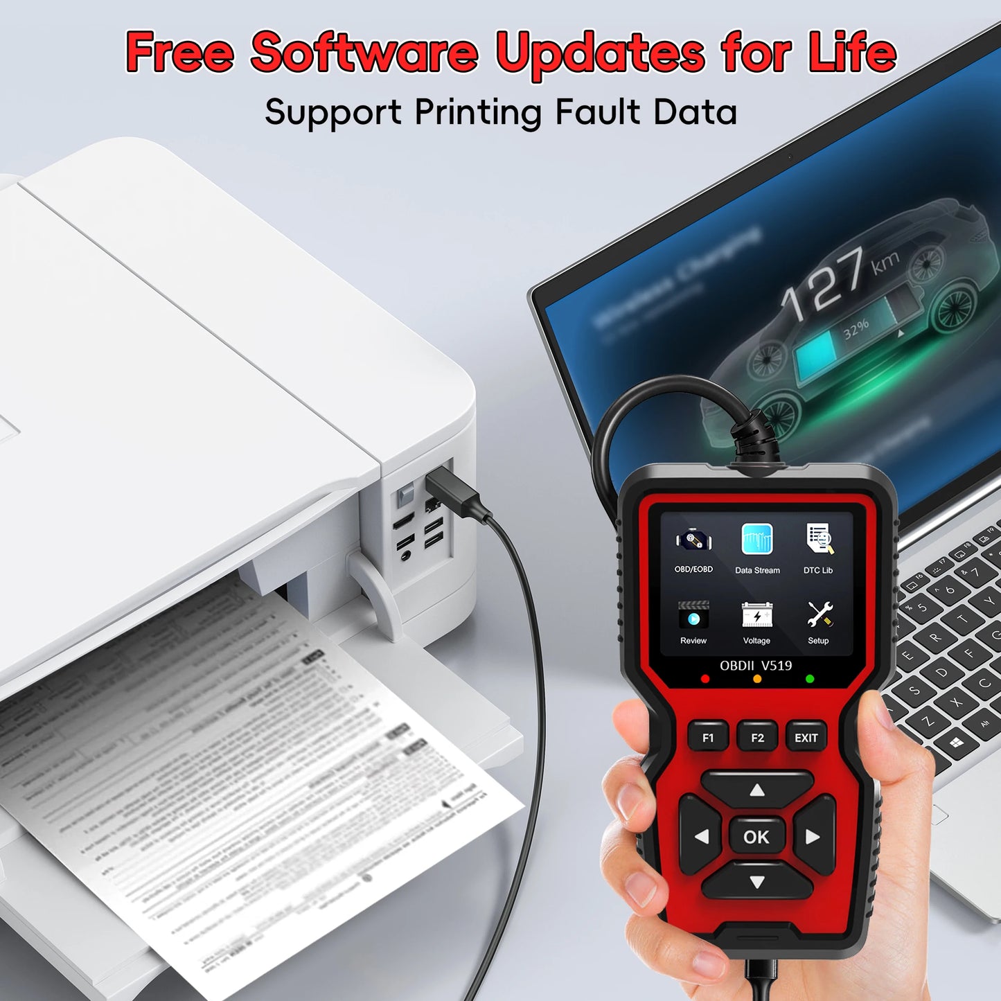 OBD2 Scanner Diagnostic Tool Enhanced Auto Check Engine Code Reader with Reset I M Readiness OBDII EOBD Car Diagnostic Scan Tool