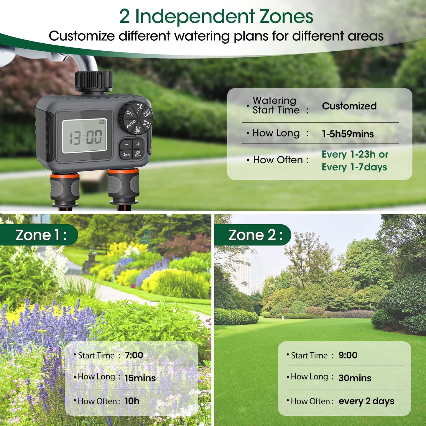 Insoma 2 Zone Sprinkler Timer Programmable Garden Hose Timer Water Saving Irrigation Controller for Lawn Yard Drip Systems IPX5