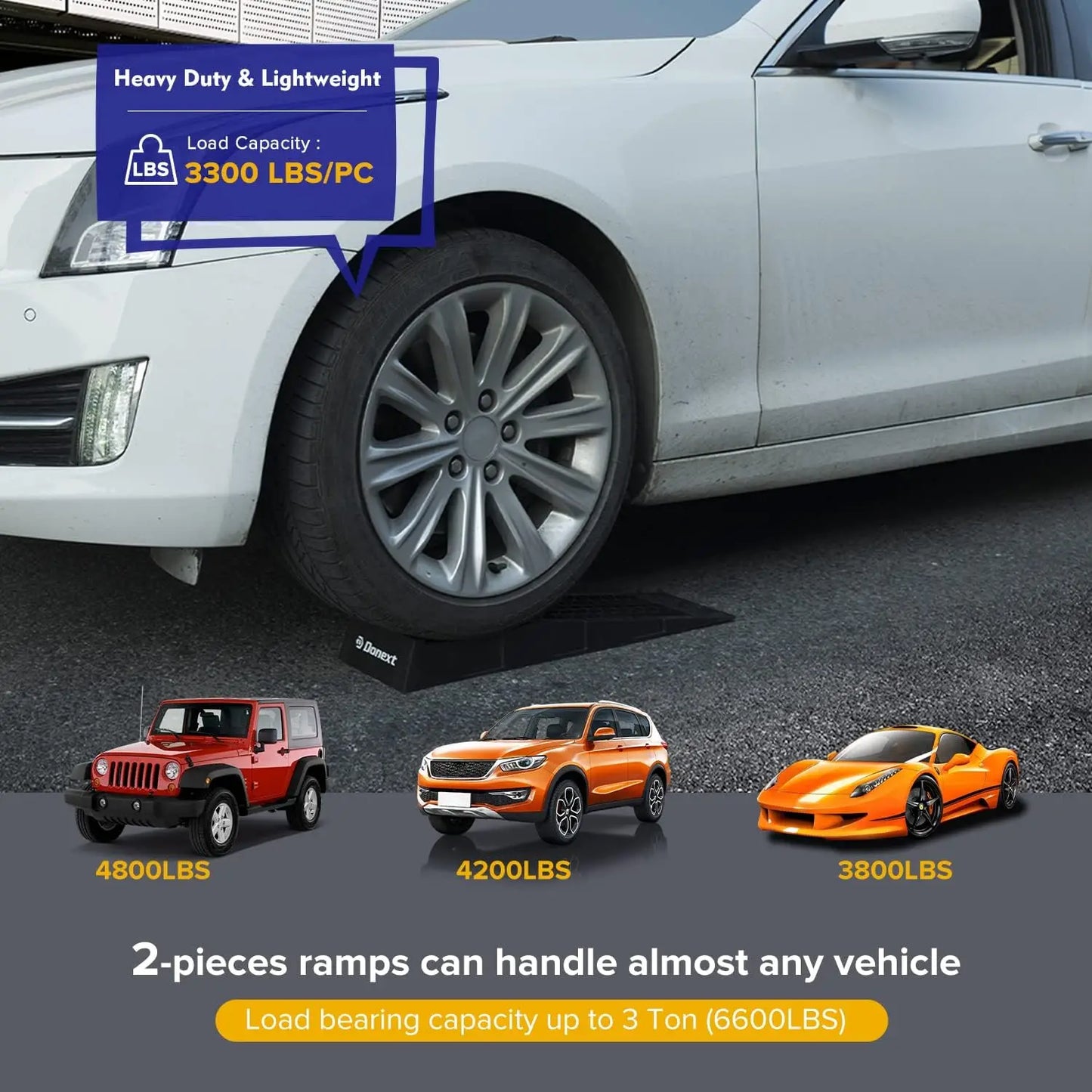 Low Profile Plastic Durable Car Service Ramps 3 Ton Pack