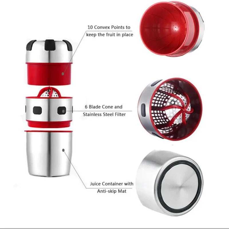 TEAEGG Citrus Juicer Manual Squeezer Stainless Steel Tool