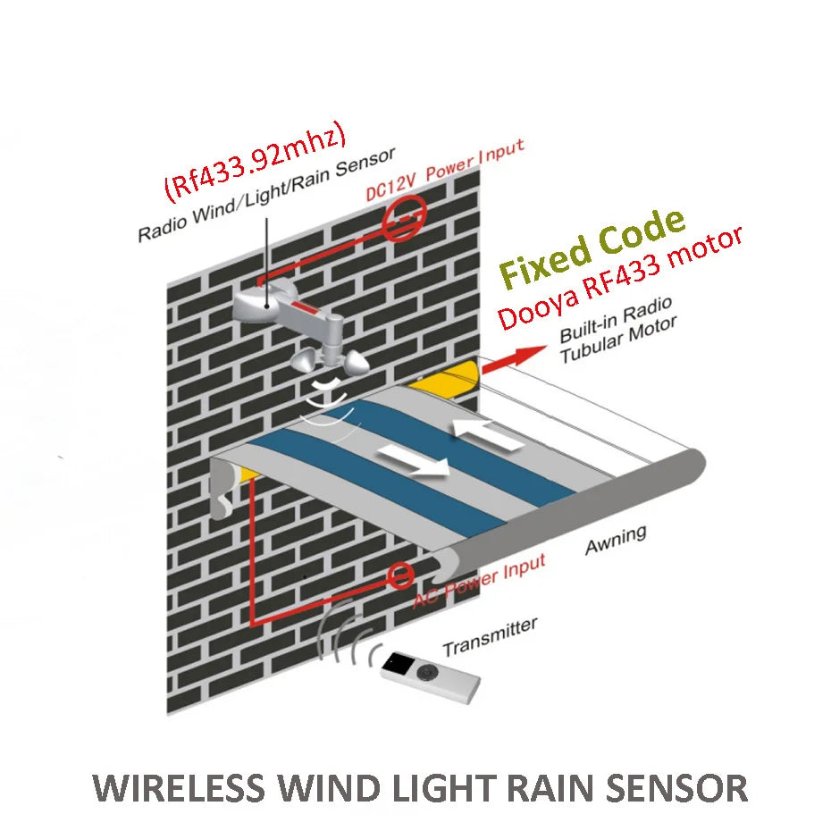 Dooya RF433 Wind Rain Sensor For Fixed Code Curtain Motor