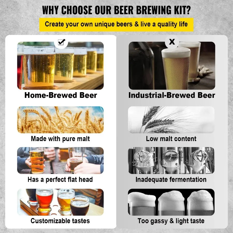 All-in-One Electric Beer Brewing System with Pump and Control Panel
